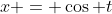 x = \cos t