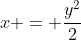 x = \frac{y^2}{2}