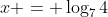 x = \log_{7}4