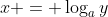 x = \log_ay