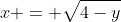 x = \sqrt{4-y}
