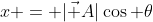 x = |\vec A|\cos \theta