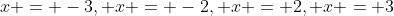 x = -3, x = -2, x = 2, x = 3
