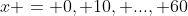 x = 0, 10, ..., 60