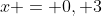 x = 0, 3