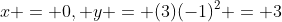 x = 0, y = (3)(-1)^2 = 3