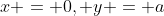 x = 0, y = a