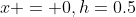 x = 0,h=0.5