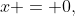 x = 0,~1,~\frac{-1 + i \sqrt{3}}{2},~\frac{-1 - i \sqrt{3}}{2}