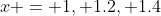 x = 1, 1.2, 1.4