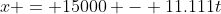 x = 15000 - 11.111t