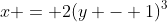 x = 2(y - 1)^3