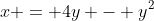 x = 4y - y^2