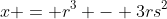 x = r^3 - 3rs^2