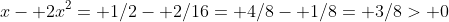 x- 2x^2= 1/2- 2/16= 4/8- 1/8= 3/8> 0