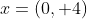 x=(0, 4)