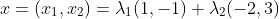 x=(x_1,x_2)=\lambda_1(1,-1)+\lambda_2(-2,3)