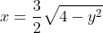 x=\frac{3}{2}\sqrt{4-y^{2}}