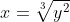 x=\sqrt[3]{y^{2}}