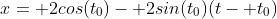 x= 2cos(t_0)- 2sin(t_0)(t- t_0)