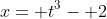 x= t^3- 2