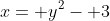 x= y^2- 3