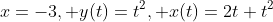 x=-3, y(t)=t^2, x(t)=2t+t^2