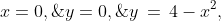 y\,=\,4-x^2,\;y=0,\;x=0,\;x=4