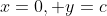 x=0, y=c