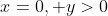 x=0, y>0