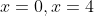 x=0,x=4
