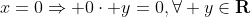 x=0\Rightarrow 0\cdot y=0,\forall y\in\mathbf{R}
