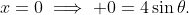 x=0\implies 0=4\sin\theta.