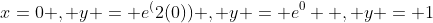 x=0 , y = e^(2(0)) , y = e^0  , y = 1