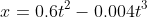x=0.6t^2-0.004t^3