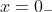 x=0_-