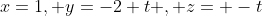 x=1, y=-2+t , z= -t