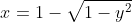 x=1-\sqrt{1-y^2}