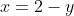 x=2-y