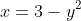 x=3-y^2