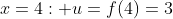 x=4: u=f(4)=3