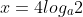x=4log_a2