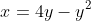 x=4y-y^2