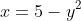 x=5-y^2