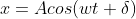 x=Acos(wt+\delta)