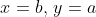 x=b,\,y=a