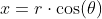 x=r\cdot{\cos(\theta)}