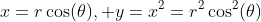 x=r\cos(\theta), y=x^2=r^2\cos^2(\theta)