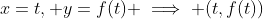 x=t, y=f(t) \implies (t,f(t))