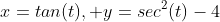 x=tan(t), y=sec^2(t)-4